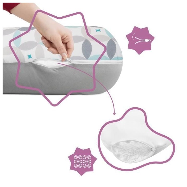 Badabulle Coussin de maternité Évolutif - 2 en 1 - Coussin d'Allaite