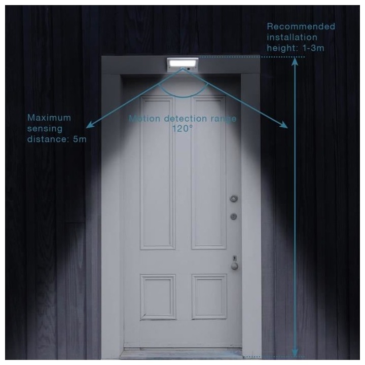 Spot solaire mural extérieur étanche avec détecteur - LUMI JARDIN -
