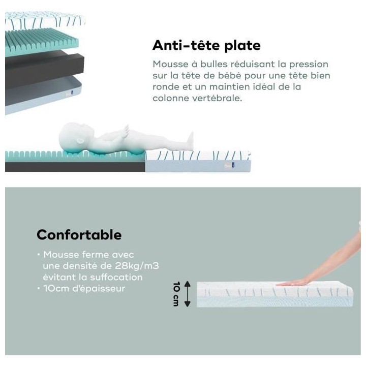 Matelas Cosy'Lite Ergonomique BABYMOOV, anti-tete plate, respirant, 70
