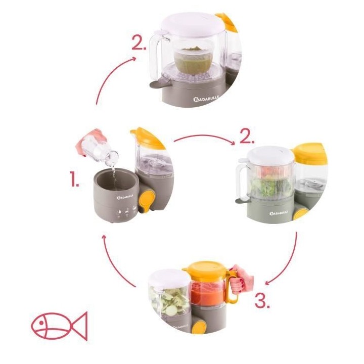 BADABULLE Robot culinaire 4 en 1 B.Easy - Cuit vapeur, Mixe, Réchauff