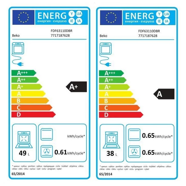 BEKO FDF63110DBR - Cuisiniere table mixte gaz / électrique - 4 zones