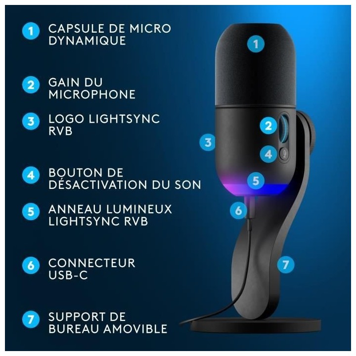 Microphone Gamer - LOGITECH G - Yeti GX - RVB dynamique - Pour Enregis