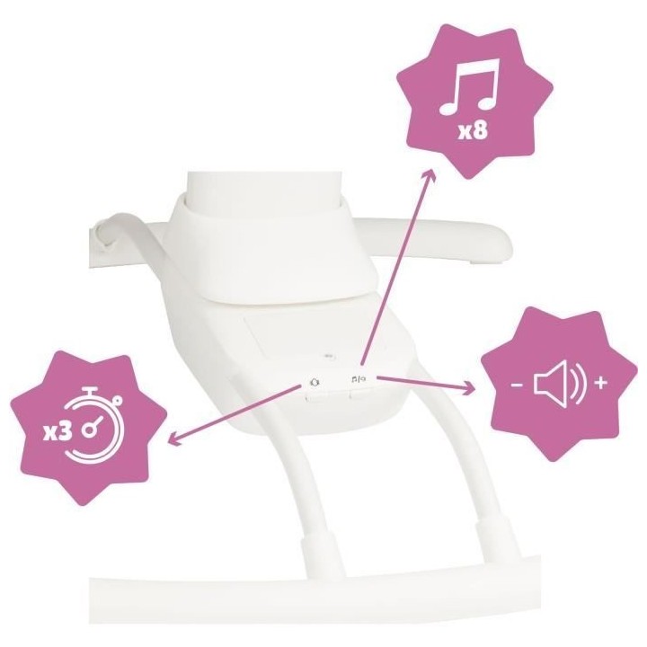 Badabulle Balancelle Electrique Bébé Latérale - 3 Vitesses de Balan