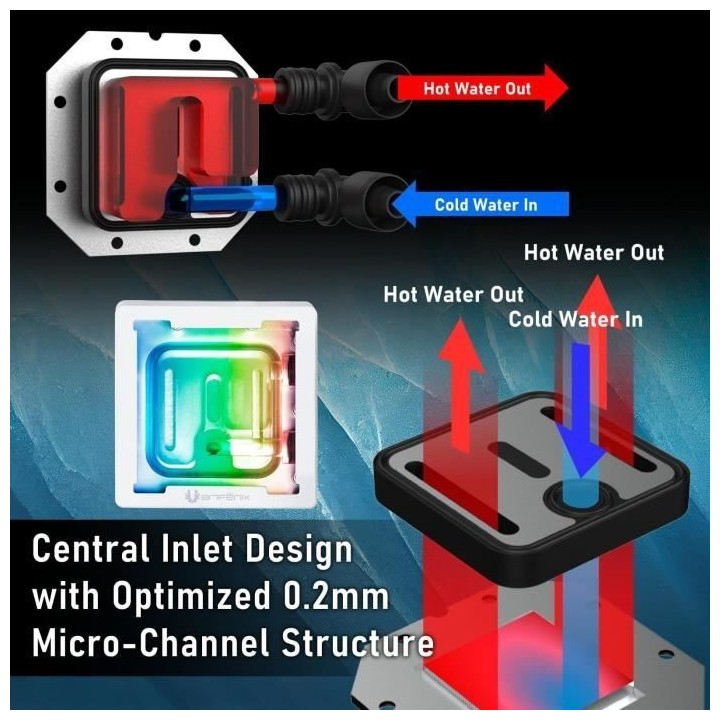 BITFENIX Cube AIO 240 (blanc) - Watercooling AIO - 2x120mm