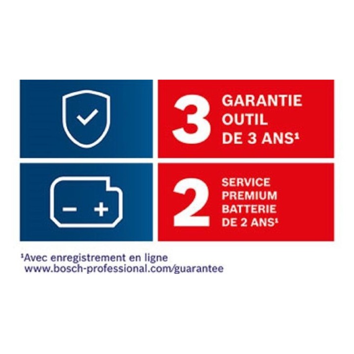 Meuleuse angulaire Bosch Professional GWS 1400 - 0601824800