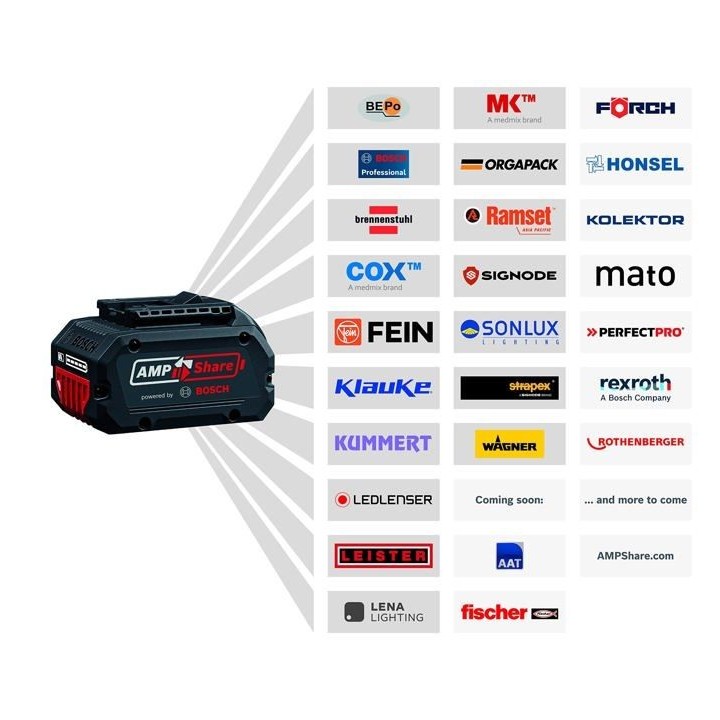 Batterie PROCORE 18V 4.0Ah Professional en boîte carton - BOSCH - 160