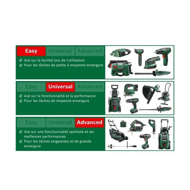 Perceuse-visseuse sans-fil Bosch - UniversalDrill 18 (Livrée avec 2 b