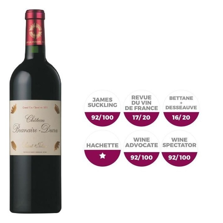 Château Branaire-Ducru 2013 Saint-Julien - Vin rouge de Bordeaux