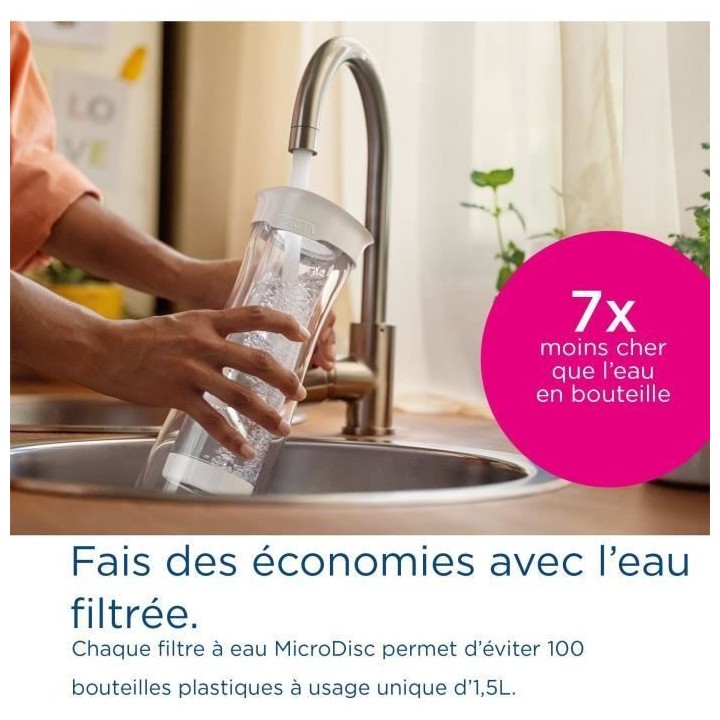 Filtres MicroDisc BRITA - Pack de 6 - Réduit le chlore et les impuret