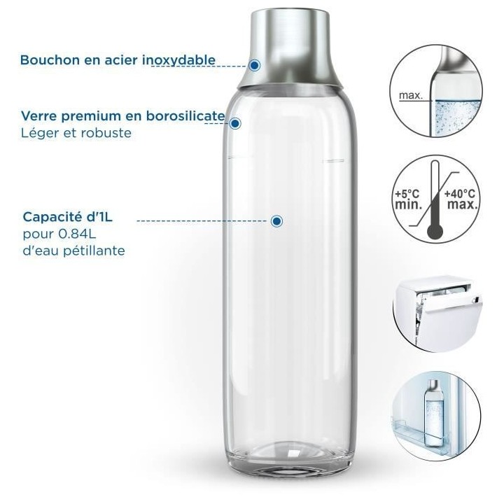 Pack de 2 bouteilles BRITA en verre - sodaTRIO - 1L