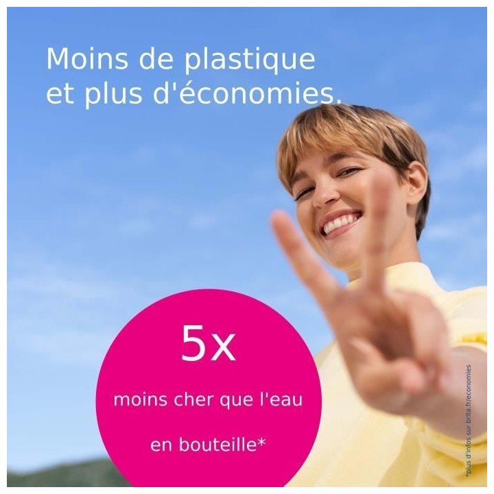 BRITA Pack de 6 cartouches filtrantes MAXTRA PRO All-in-1 - Nouveau MA