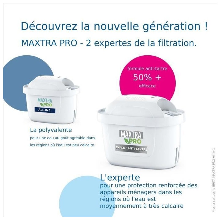BRITA Pack de 2 cartouches filtrantes MAXTRA PRO Expert anti-tartre -