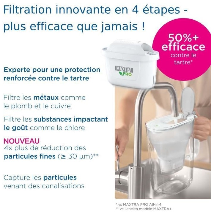 BRITA Pack de 4 cartouches filtrantes MAXTRA PRO Expert anti-tartre -