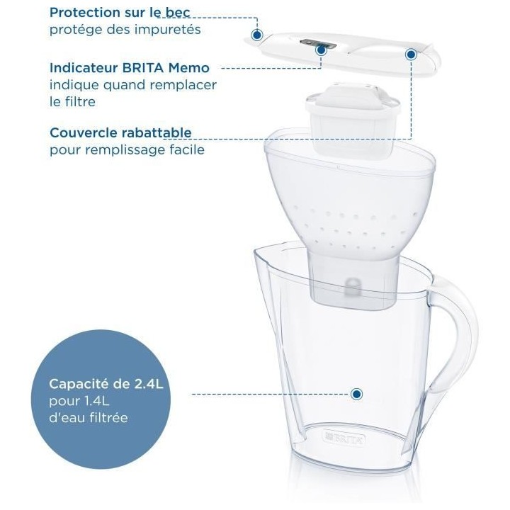 BRITA Carafe filtrante Marella blanche + 1 cartouche filtrante MAXTRA