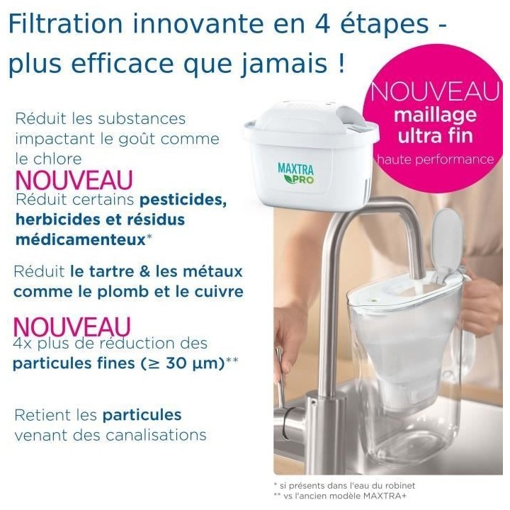 BRITA Carafe filtrante Marella rouge + 1 cartouche filtrante MAXTRA PR