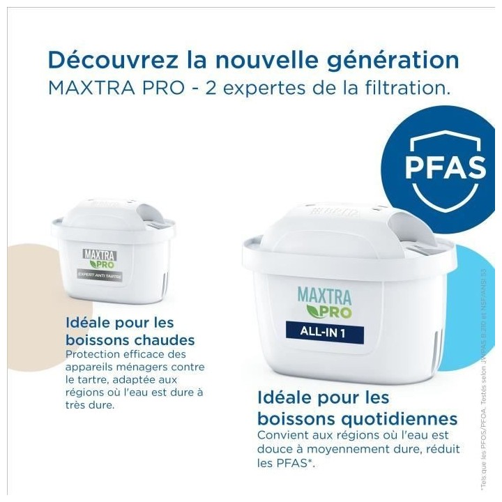 BRITA Carafe filtrante Marella XL blanche + 1 cartouche filtrante MAXT