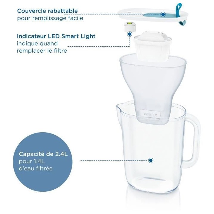 BRITA Carafe filtrante Style bleue + 1 cartouche filtrante MAXTRA PRO