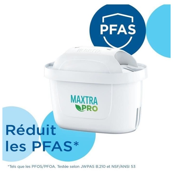 BRITA Carafe filtrante Distributeur d'eau filtrée Flow + 1 cartouche