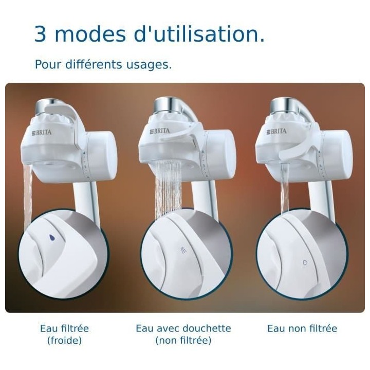 Systeme de filtration sur robinet - BRITA - ON TAP V - 600 L d'eau fil