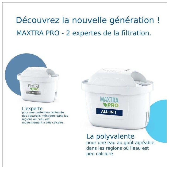 Pack de 6 filtres a eau + 2 gratuits - BRITA - MAXTRA PRO All-in-1