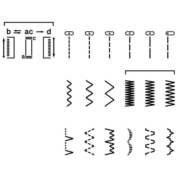 BROTHER Machine a coudre RL-417