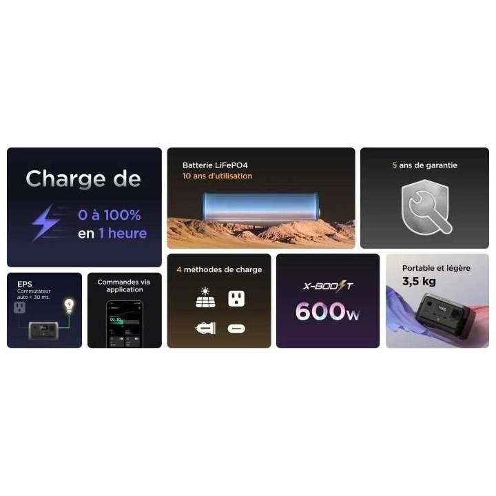 Station électrique portable - ECOFLOW - River 2 - 300 W - Batterie