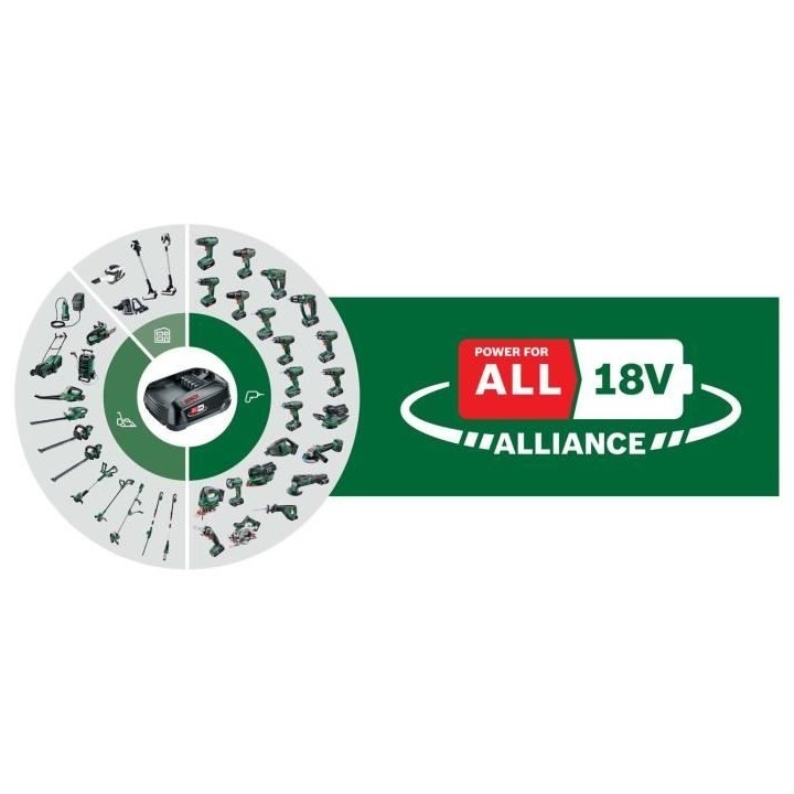 Perceuse visseuse a percussion Bosch EasyImpact 18V40 (SANS batterie,