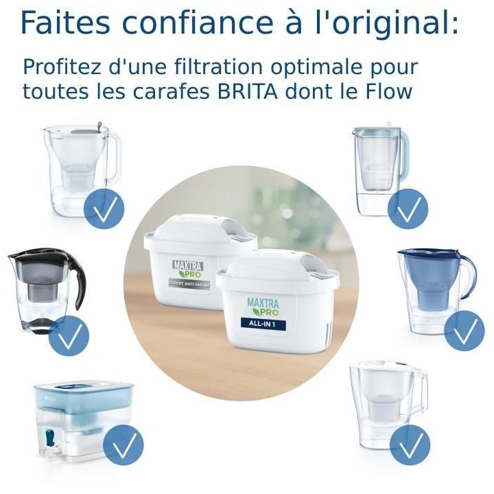 BRITA Pack de 4 cartouches filtrantes MAXTRA PRO All-in-1 - Nouveau MA