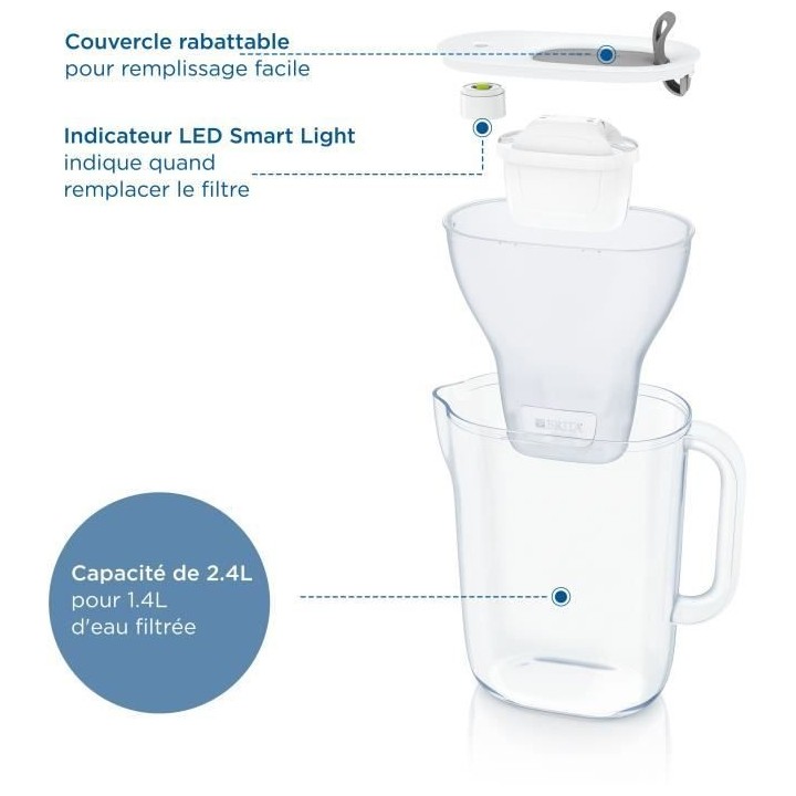 BRITA Carafe filtrante Style grise + 1 cartouche filtrante MAXTRA PRO