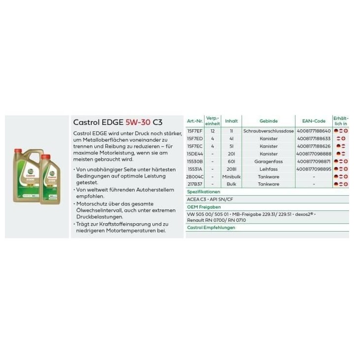 Huile moteur - CASTROL - EDGE 5W-30 C3 - 1L