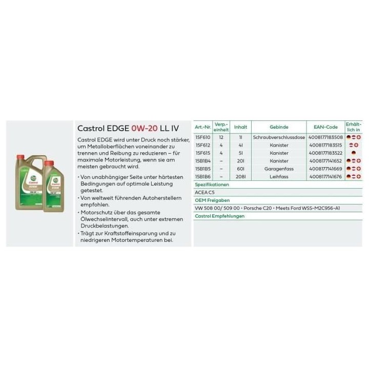 Huile moteur - CASTROL - EDGE 0W-20 LL IV - 1L