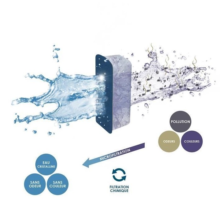 CIANO, Aquarium Consommables - Cartouches de Filtration de Rechange po