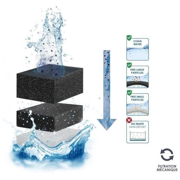 Pack cartouches 3 mois - CIANO - CIA056065 - Taille XL