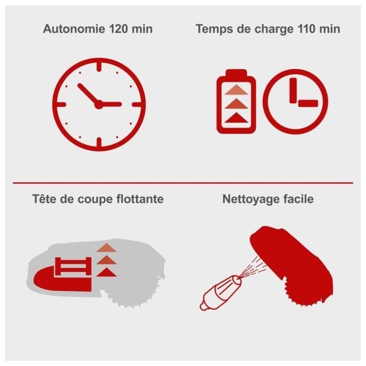 Robot tondeuse connecté 900m2 Scheppach RoboCut XXL900 avec station d