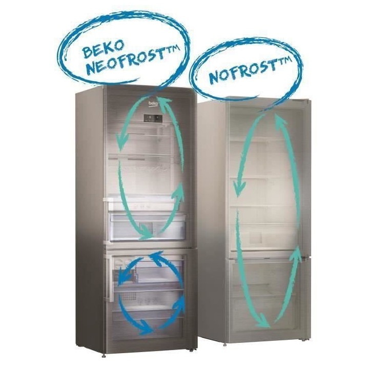 Réfrigérateur congélateur bas BEKO - RCNE560K40DSN - 2 portes - 497