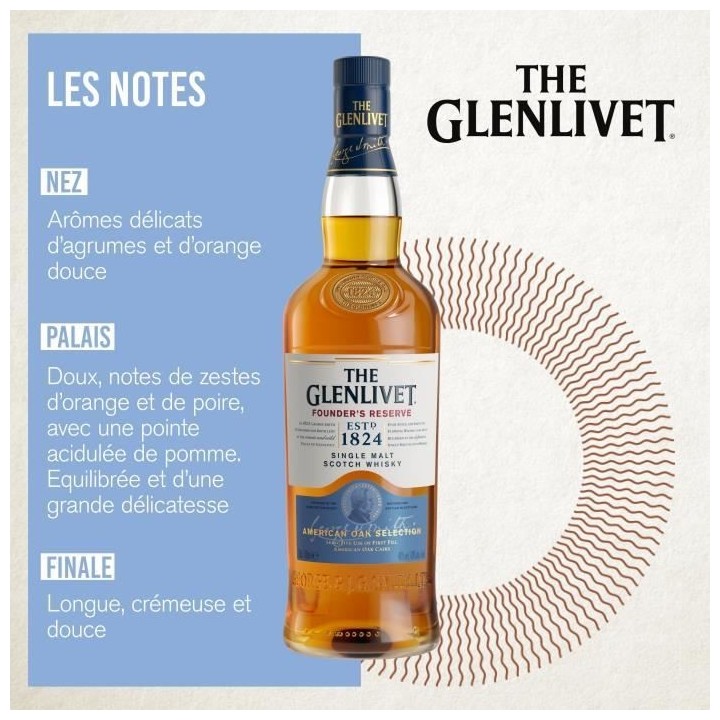The Glenlivet - Founder's Reserve - Whisky Ecossais Single Malt - 40,0