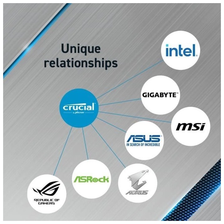 Mémoire RAM - CRUCIAL - PRO DDR4 - 16Go - DDR4-3200 - UDIMM CL22 (CP1