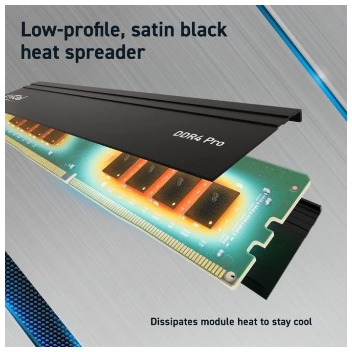 Mémoire RAM - CRUCIAL - PRO DDR4 - 16Go - DDR4-3200 - UDIMM CL22 (CP1