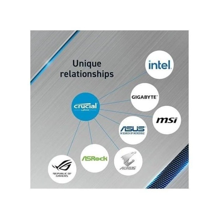 Mémoire RAM - CRUCIAL - PRO DDR4 - 16Go - DDR4-3200 - UDIMM CL22 (CP1