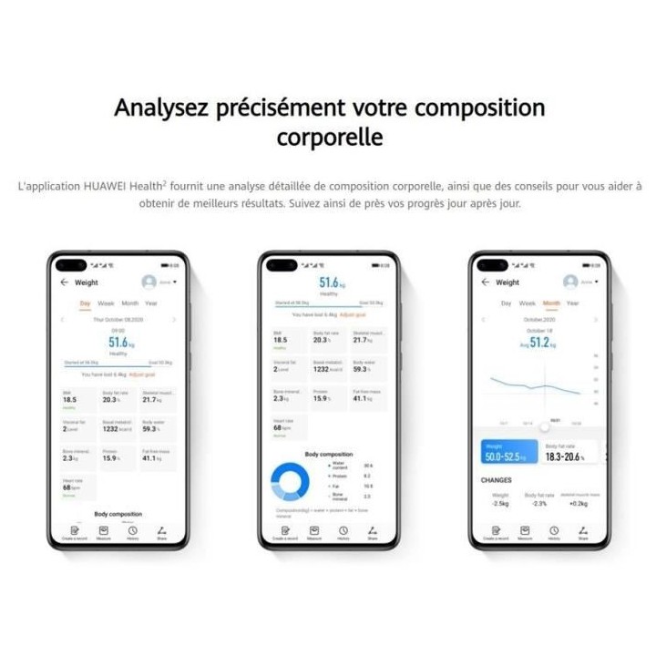 HUAWEI Scale 3 - Balance connectée impédancemetre 11 indicateurs cor