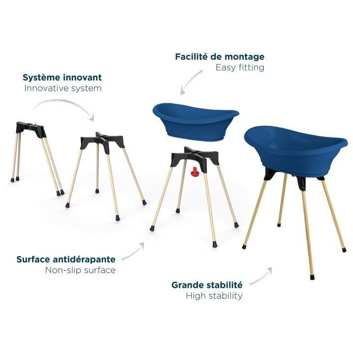 Pack Transat - THERMOBABY - VASCO 5 en 1 - Bleu Océan