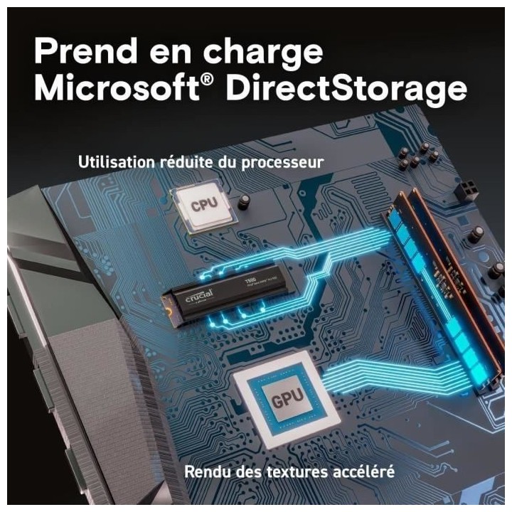 Crucial T500 SSD 2To PCIe Gen4 NVMe M.2 PS5 SSD Interne Gaming avec Di