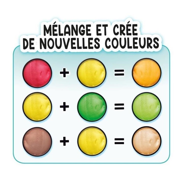 Canal Toys - Kit Burger Pâte a modeler antibactérienne - Élimine ju