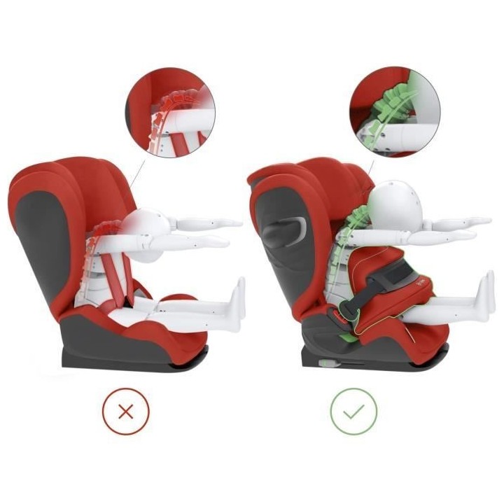 Siege Auto Pallas G i-Size Plus - Groupe 2/3 - Hibiscus Red - CYBEX