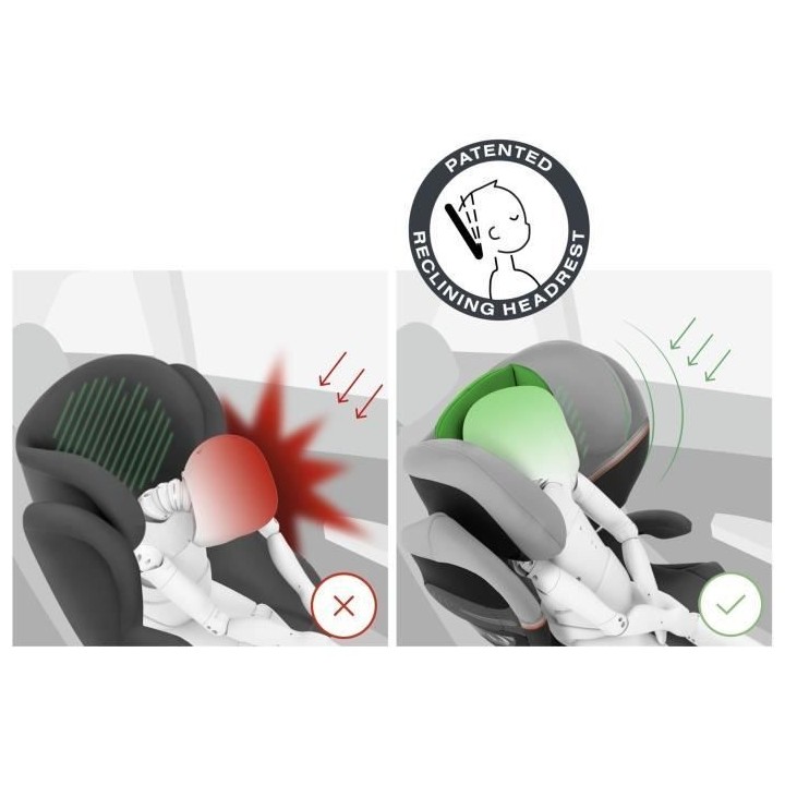 Siege auto isofix CYBEX Solution S2 - i-Size - Face route - 3 a 12 ans