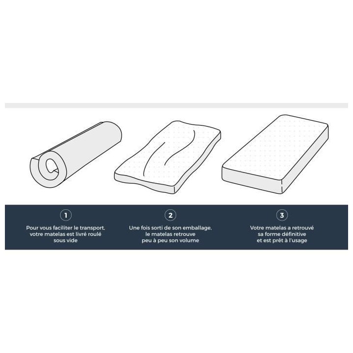 Matelas 140x190cm - Mousse - Ferme - DEKO DREAM Hahtuva