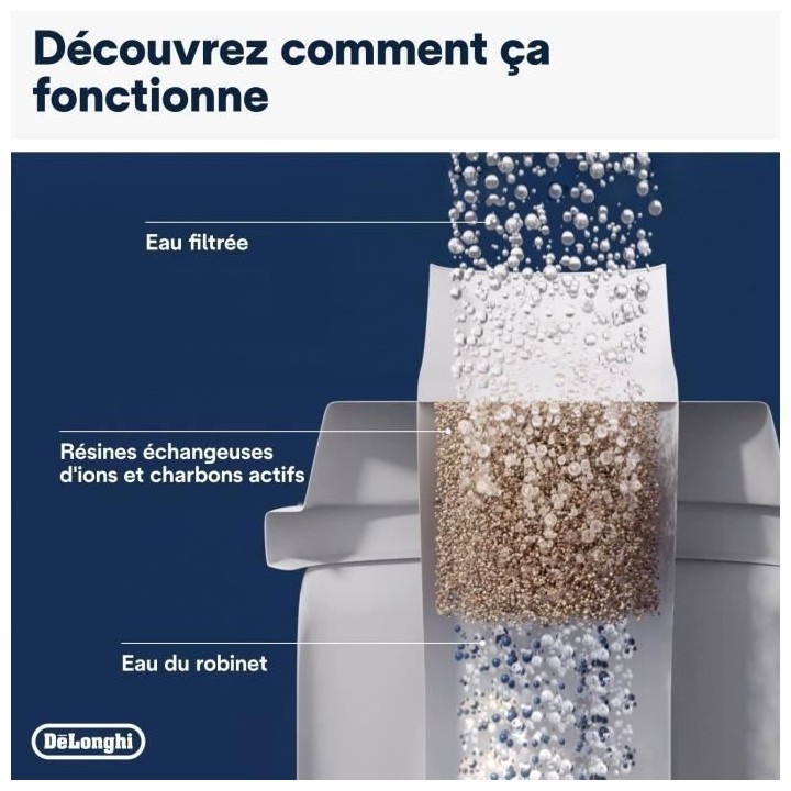 Filtre a café Delonghi Cartouche filtre a eau DLSC002