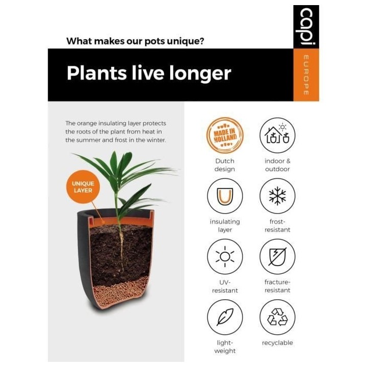 Capi Jardiniere Nature Rib 54x52 cm anthracite KOFZ935 424244