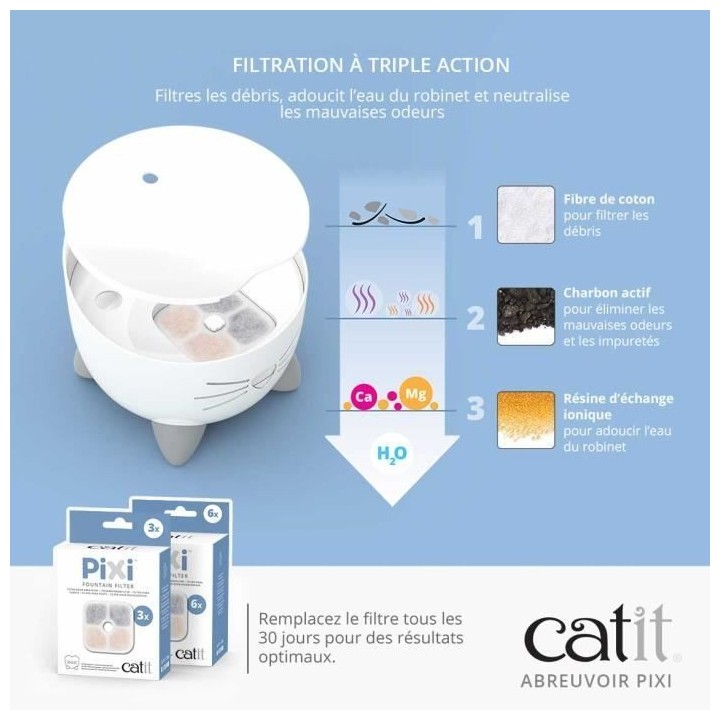 CAT IT Fontaine a eau automatique pour chat - 2,5 L - Blanc