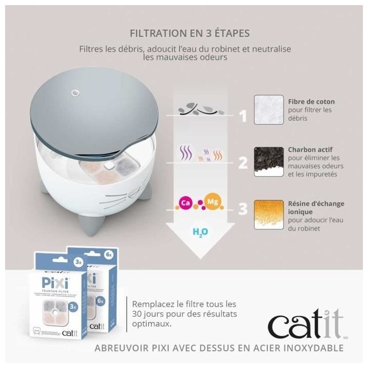 CAT IT Fontaine a eau automatique pour chat - 2,5 L (Acier inox et fil